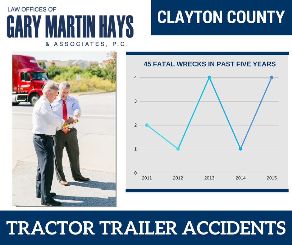 June-20_CLAYTON COUNTY TRUCK ACCIDENT