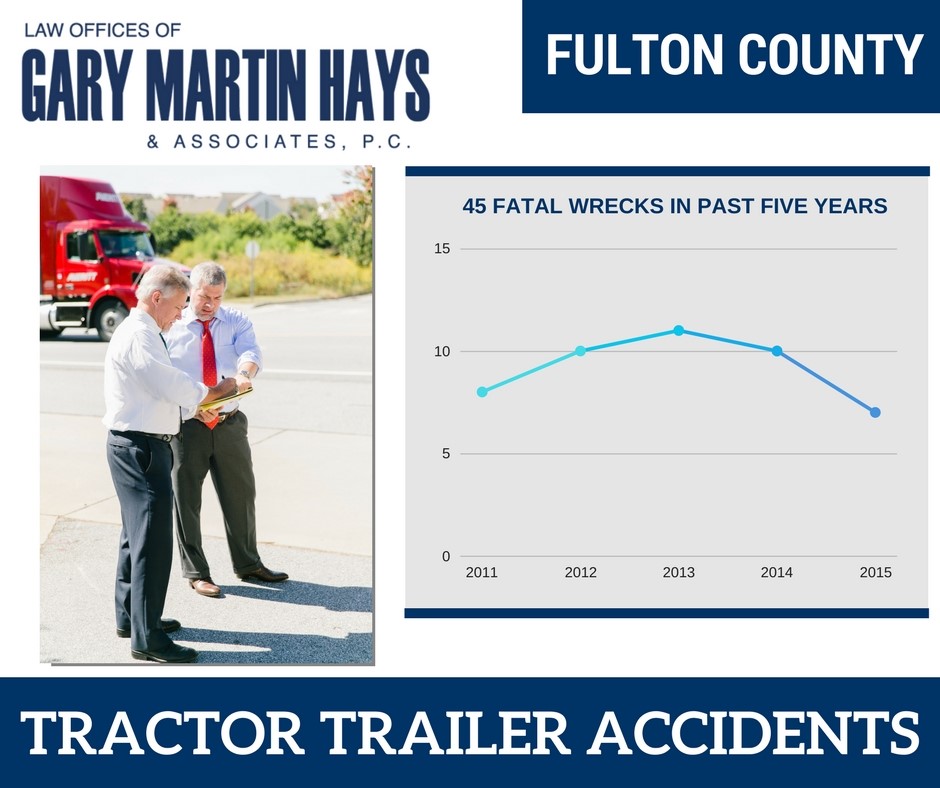 Fulton County Tractor Trailer Accidents