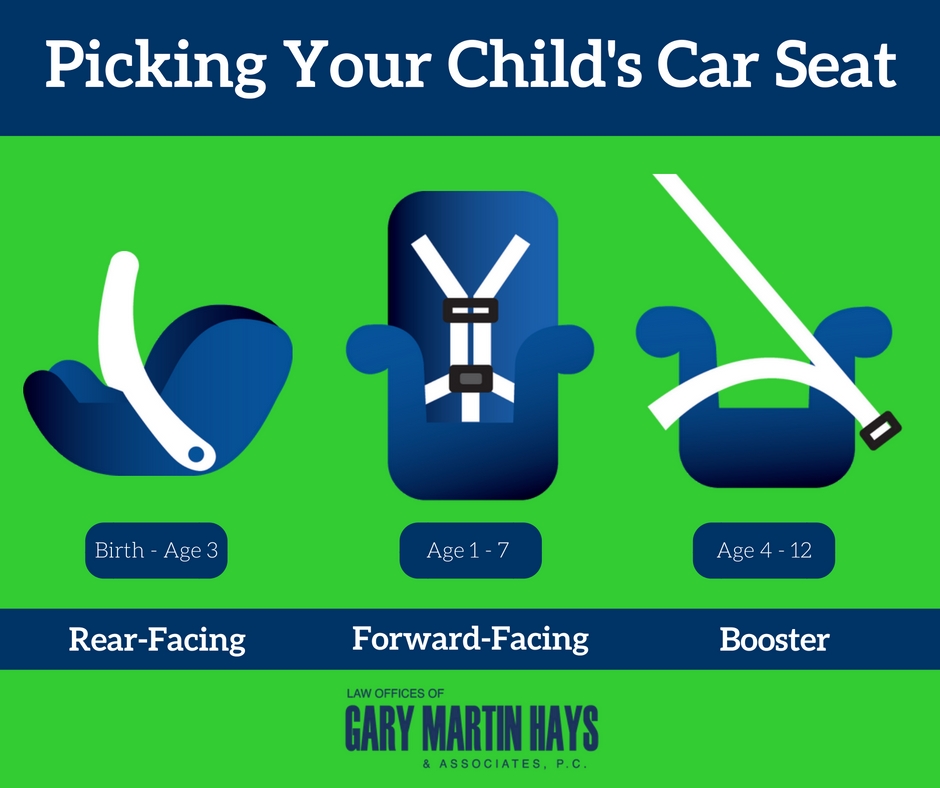 picking your child's car seat